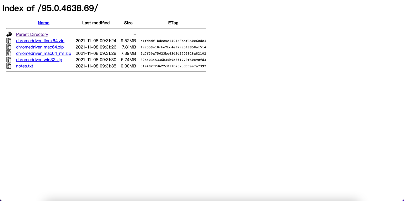 「BDD系列」Cucumber 框架Java集成Selenium进行浏览器自动化测试