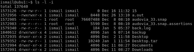 Display Files Inode Numbers