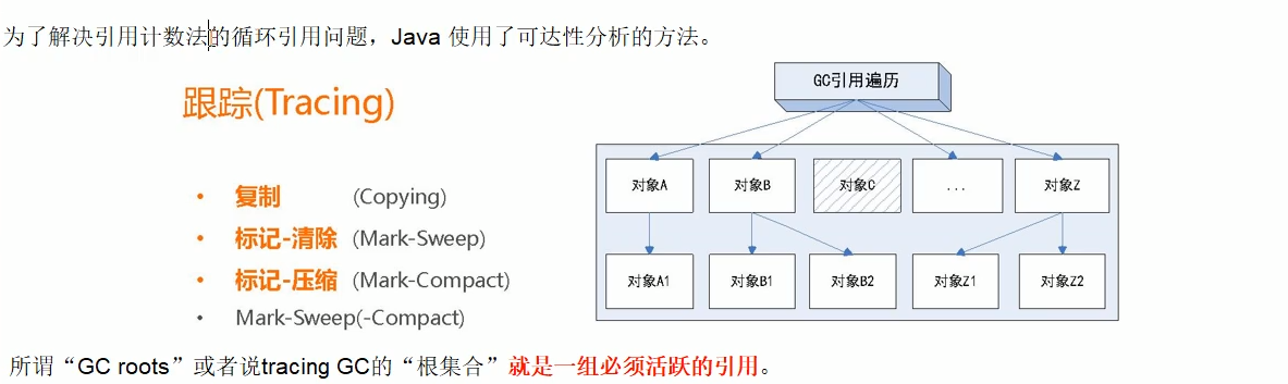 image-20240329192125121