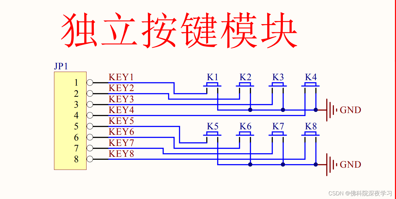 51单片机独立按键实现与防抖处理详解-CSDN博客