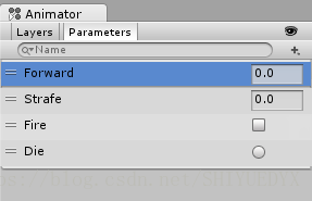 AnimationEditorParametersSection