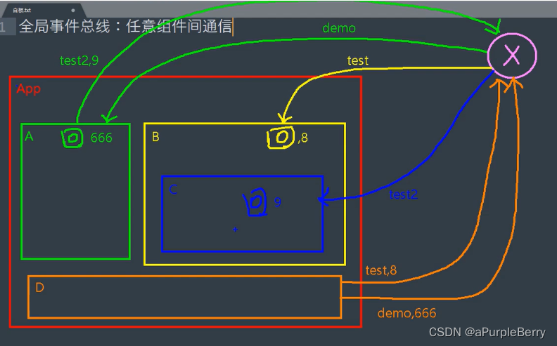 在这里插入图片描述