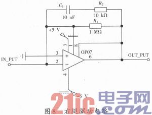 心电监护怎么测呼吸心电信号采集原理及电路设计_https://www.jmylbn.com_新闻资讯_第18张
