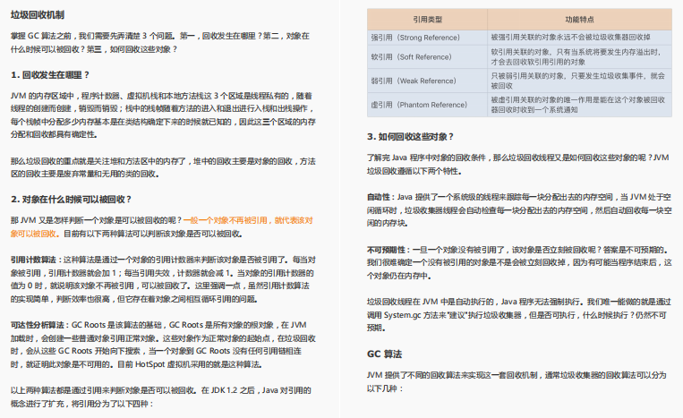 真香！Github一夜爆火，阿里性能优化不传之秘终于开源