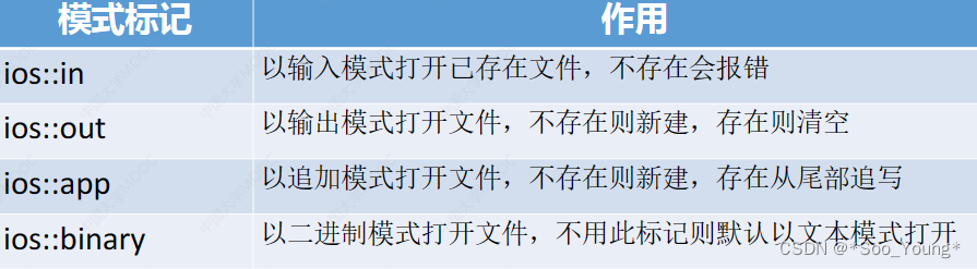 外链图片转存失败,源站可能有防盗链机制,建议将图片保存下来直接上传