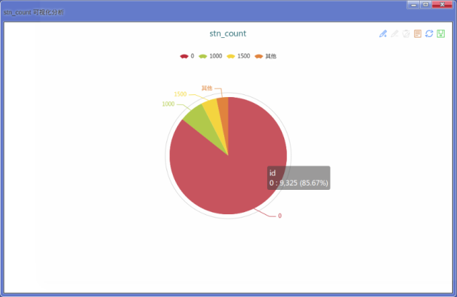 640?wx_fmt=png&tp=webp&wxfrom=5&wx_lazy=1