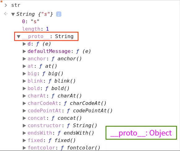 基本包装类型 String