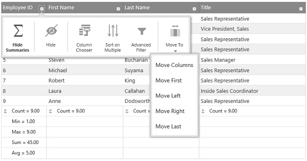 Ignite UI