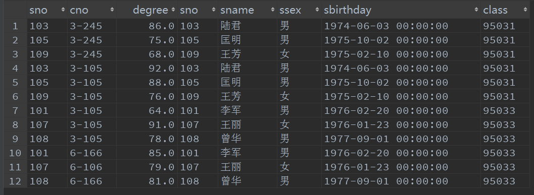925370-20190331171346241-1353370332.png