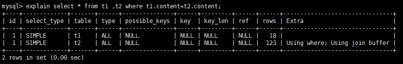 MySQL高级——Explain信息中tpye字段解释插图5 在这里插入图片描述