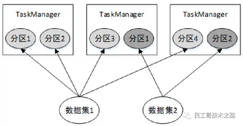 29d429e8ce77c126d0db6045f7f6bf08.png