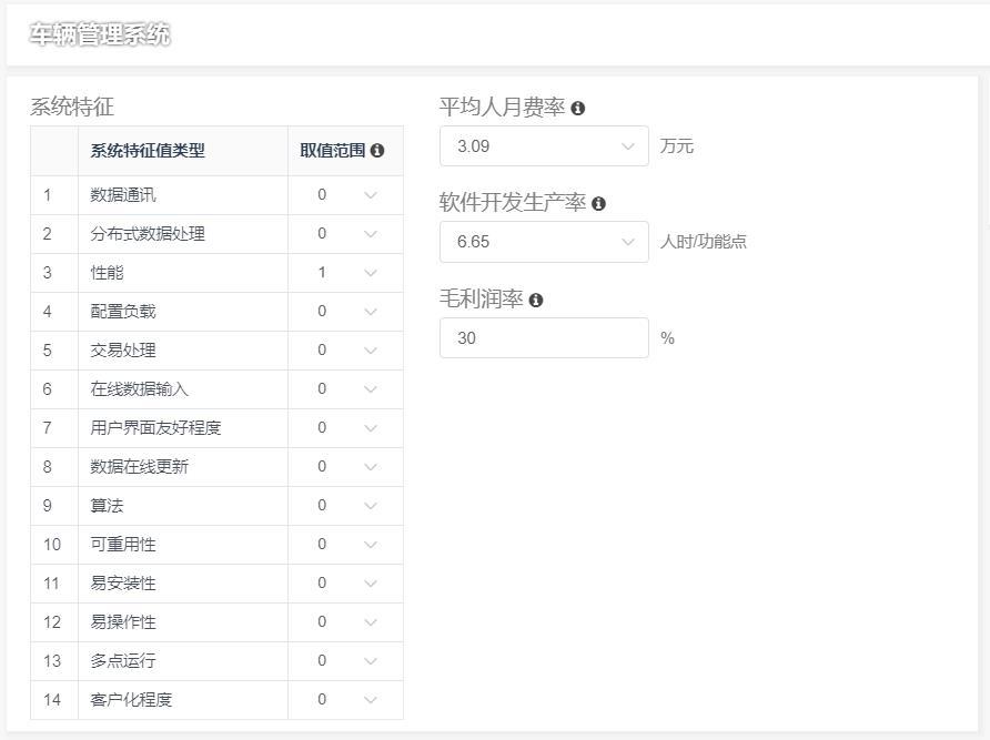 CoCode需求分析工具 科学估算项目规模