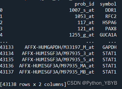 用python进行GEO数据挖掘(学习笔记一):ID转换_python探针id转geneid-CSDN博客