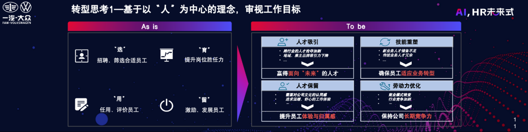 一汽-大众人力资源战略总监刘泽：“以人为中心”的人力资源数字化转型-用友大易智能招聘系统