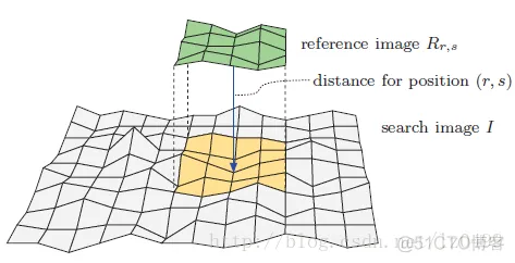 【图像识别】基于模板匹配之人脸表情识别matlab源码含GUI_matlab_05