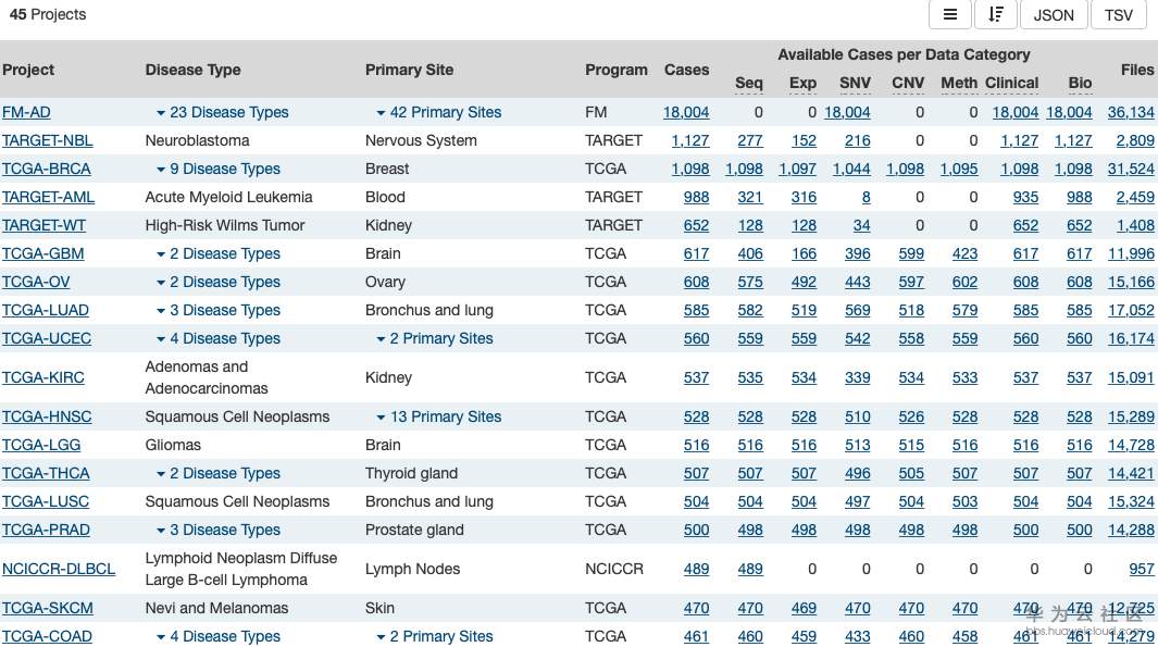 Screenshot 2019-06-01 at 2.32.58 PM.png