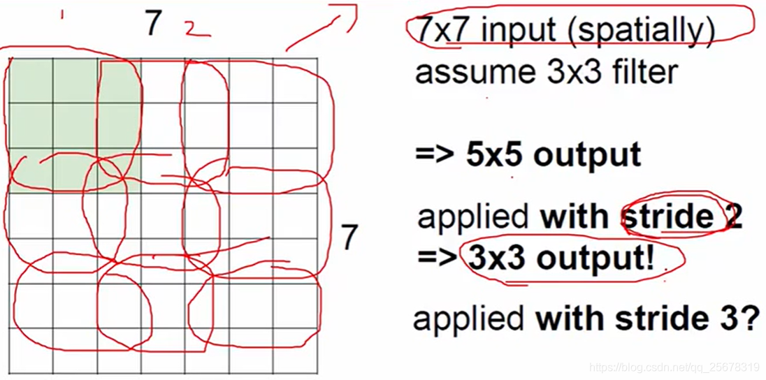 Opencv Padding OpenCV计算机视觉(4)——卷积原理与操作_opencv 卷积原理-CSDN博客