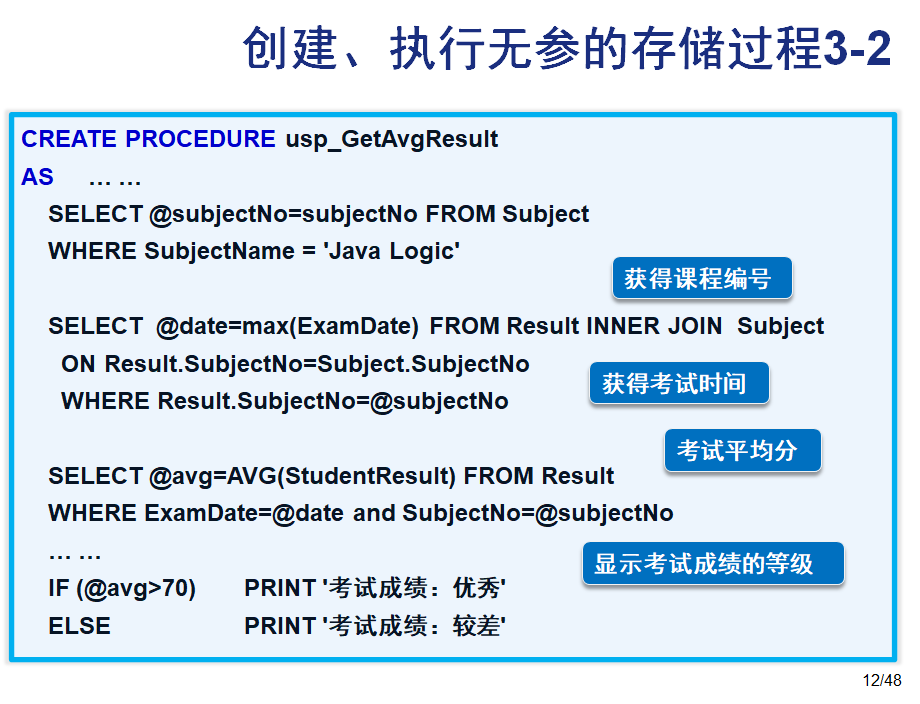 SQL Server存储过程详解-CSDN博客
