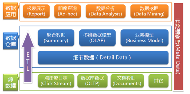 image-20210922150853814