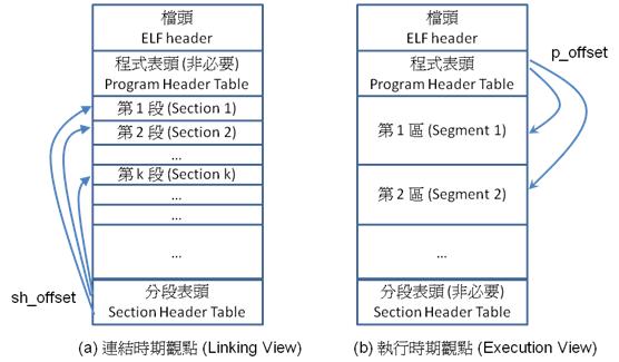 ELF2view.jpg