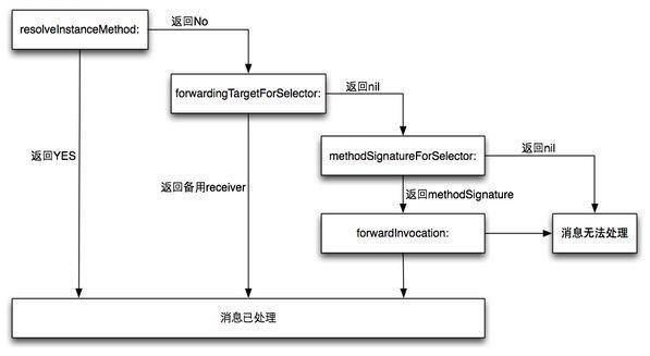 E81306B3-FD5F-4B68-B7DF-7FA084A20E62