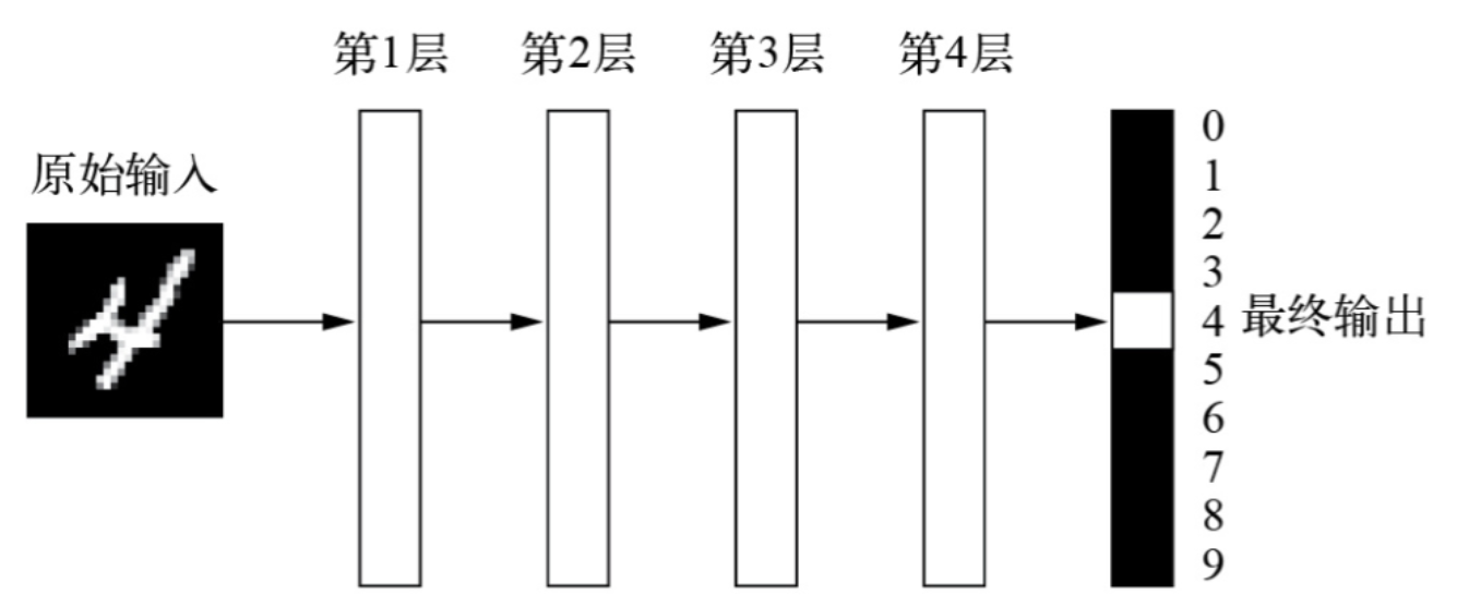 ![[Pasted image 20240430210018.png]]