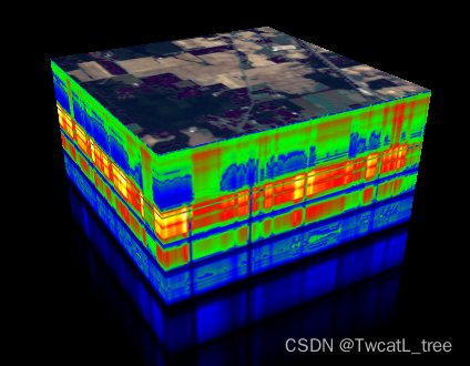 [外链图片转存失败,源站可能有防盗链机制,建议将图片保存下来直接上传(img-2Ky7n4MQ-1585629618430)(D:%5CUseTools%5CTypora%5Cimages%5Cimage-20200331120413960.png)]