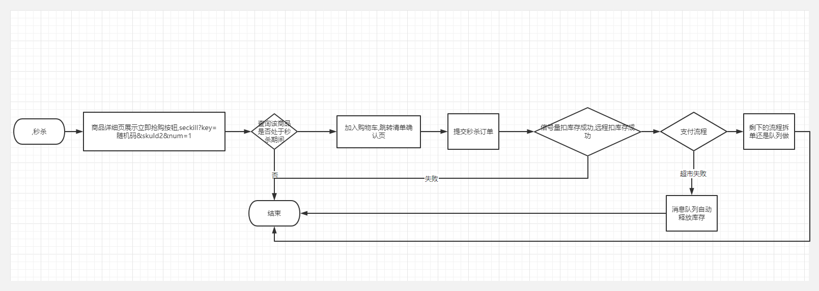 image-20220110094159911