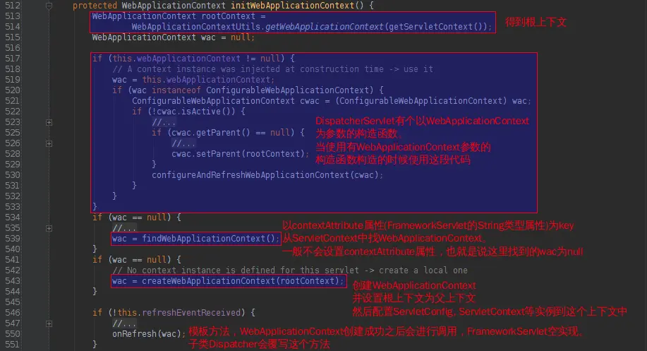 initServletBean()在子类FrameworkServlet的实现-1
