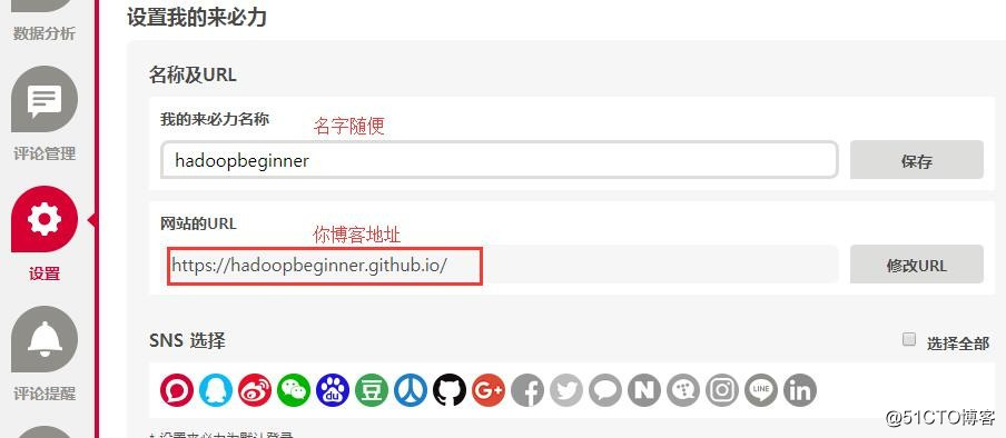 来必力