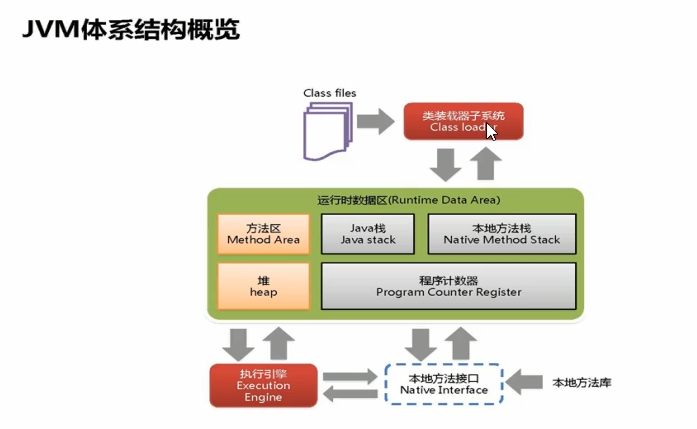 image-20240329191551939