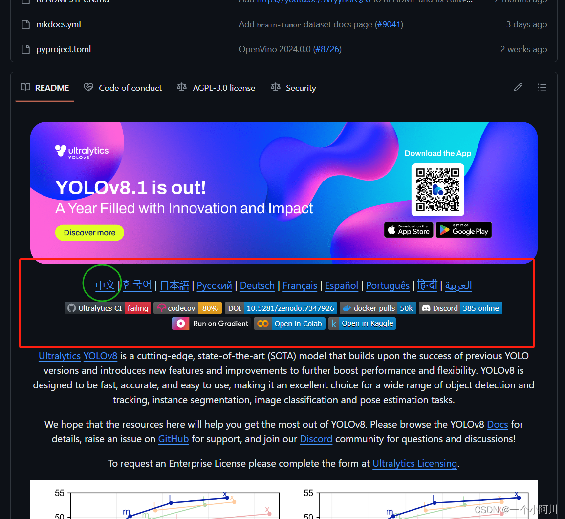 GitHub项目地址使用方法