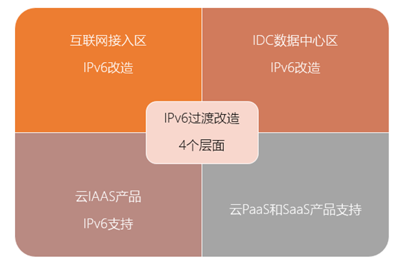 f9c15cd0b0c2a719c7d3f94af478b4a0.png