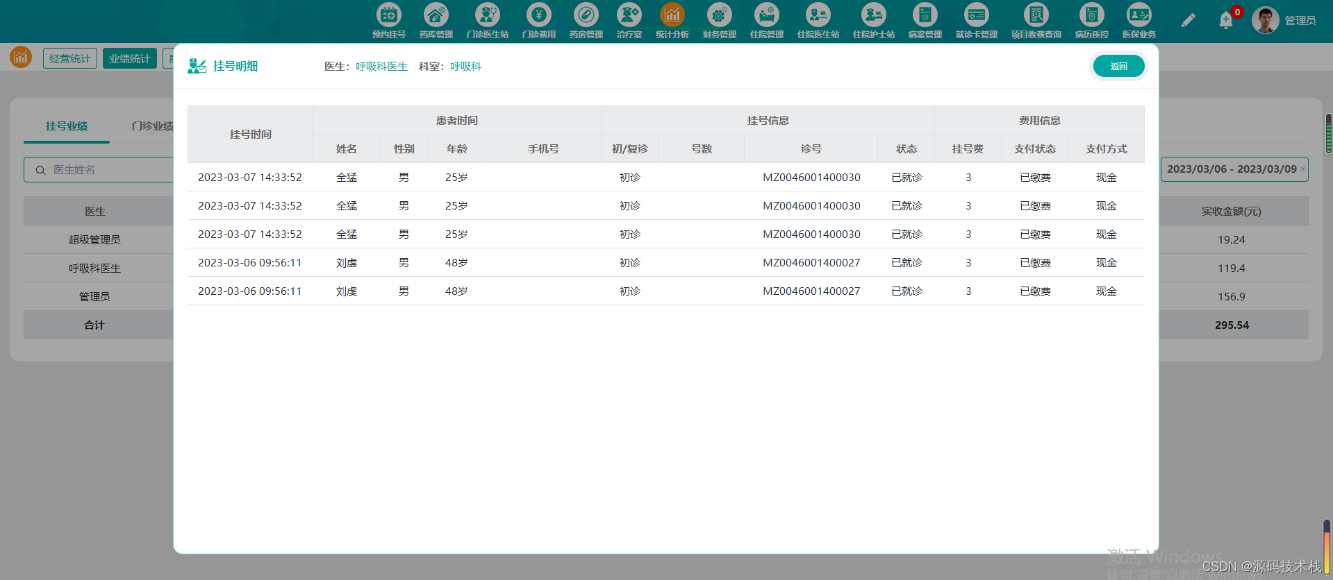 云HIS和传统HIS有什么区别(Java云HIS系统源码)_云his系统免费吗-CSDN博客