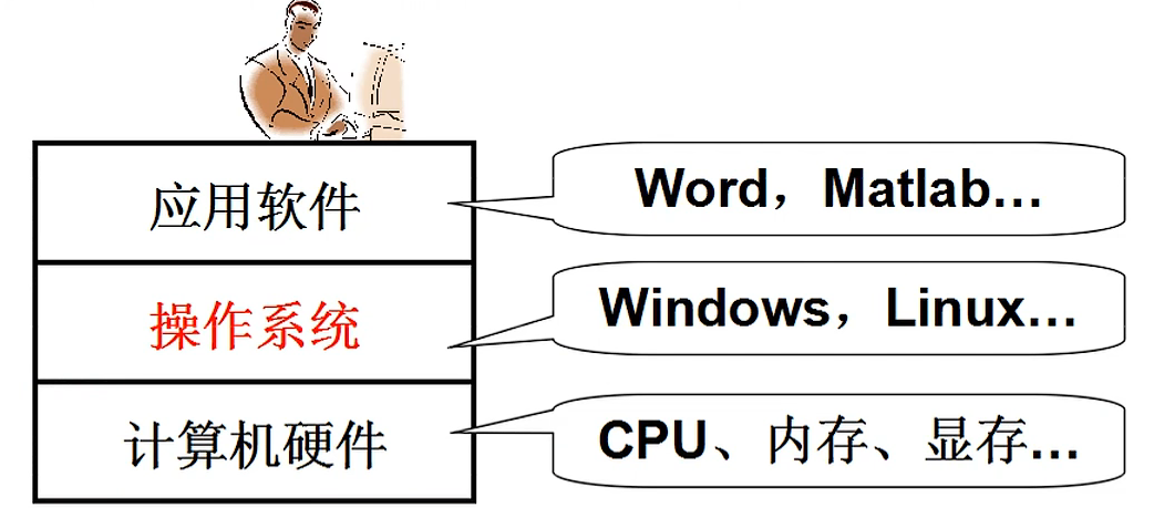 image-20221010214212432