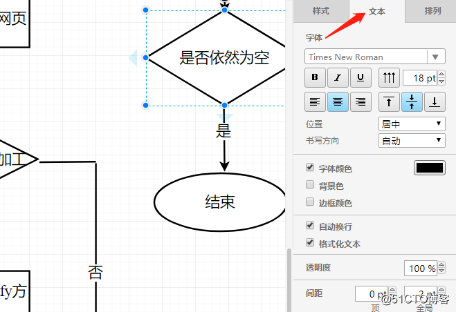 流程图绘制方法及工具介绍