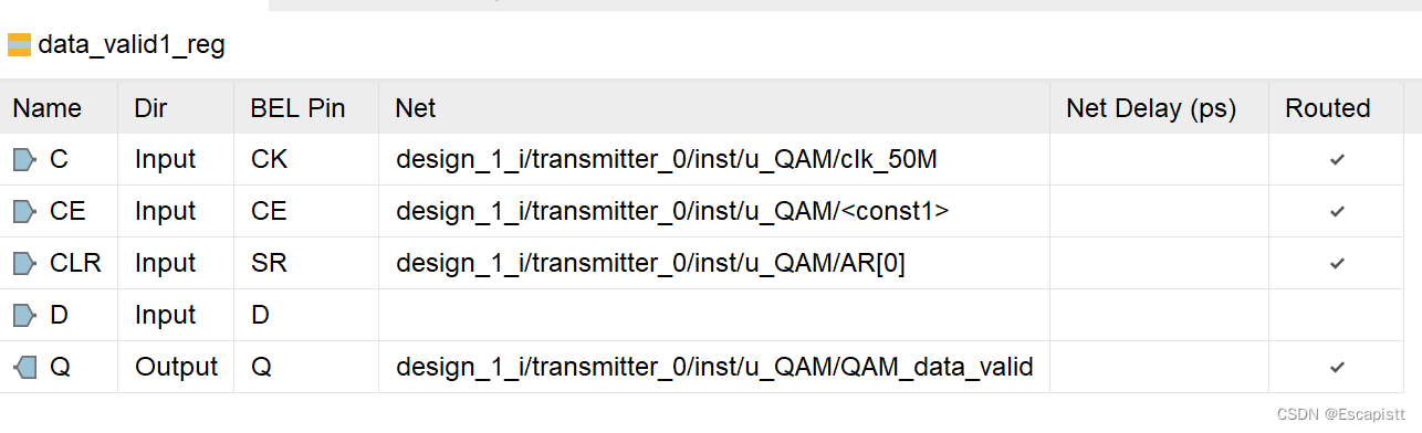 【VIVADO错误集锦】[Opt 31-430] Found a FDCE that its data pin is undriven ...
