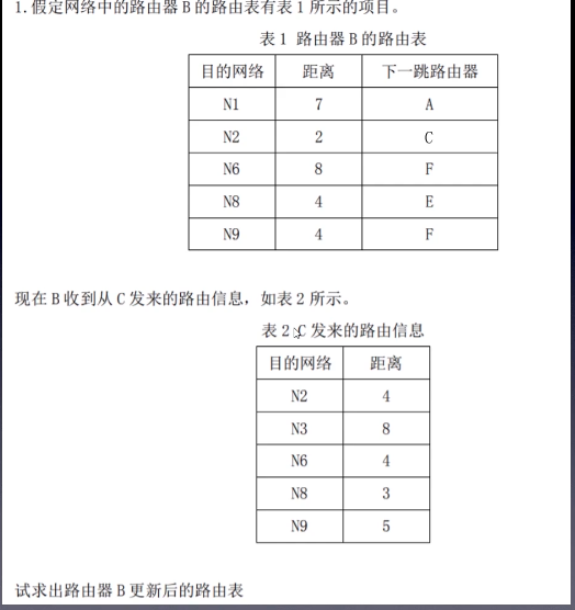 image-20210107163856330