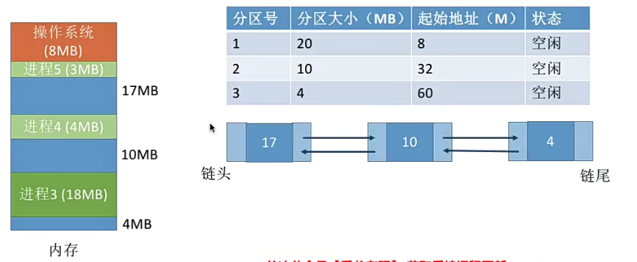 image-20230713140707880