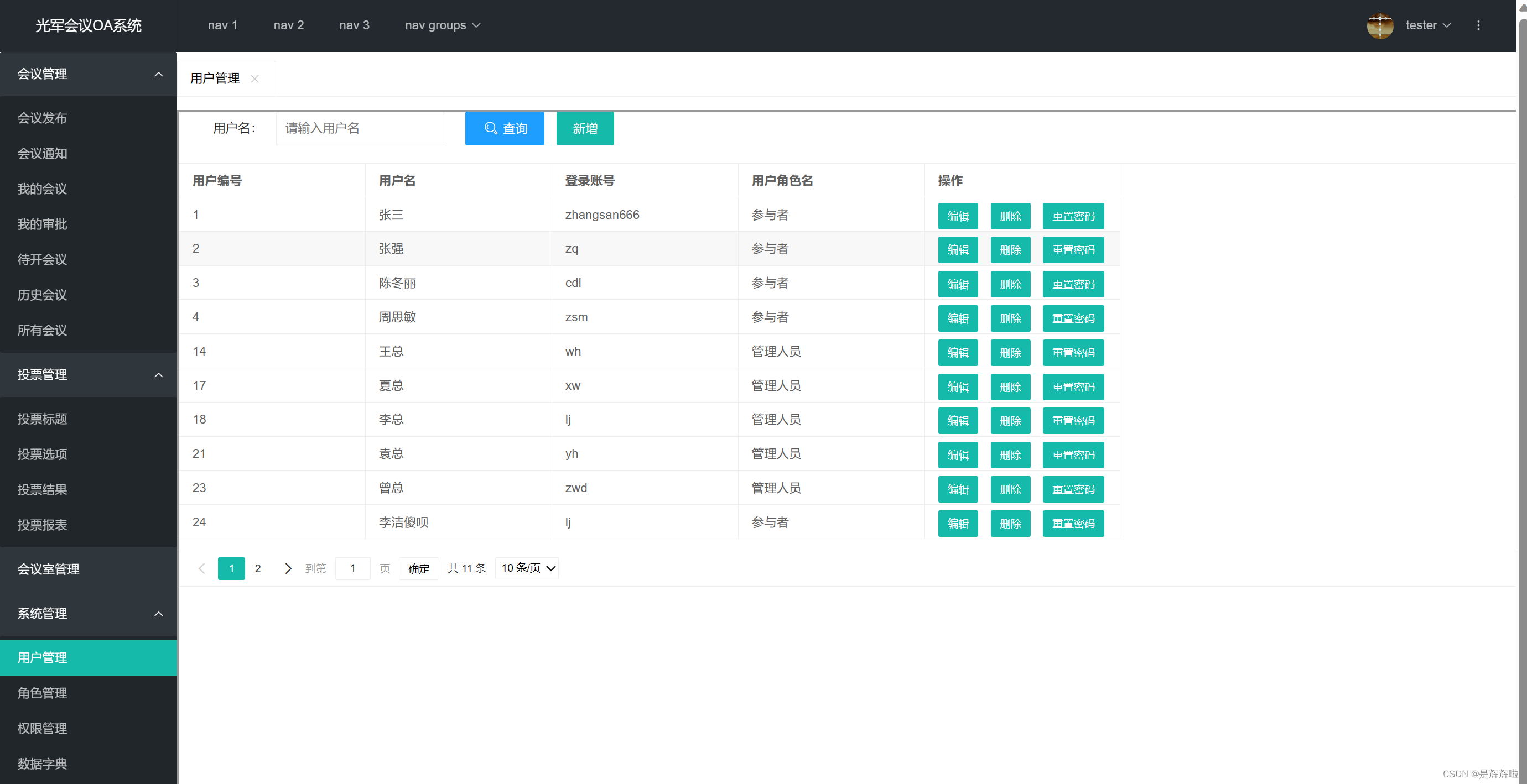 OA项目之项目整体业务分析【附项目原型图演示】-CSDN博客