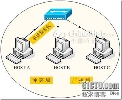 clip_image003
