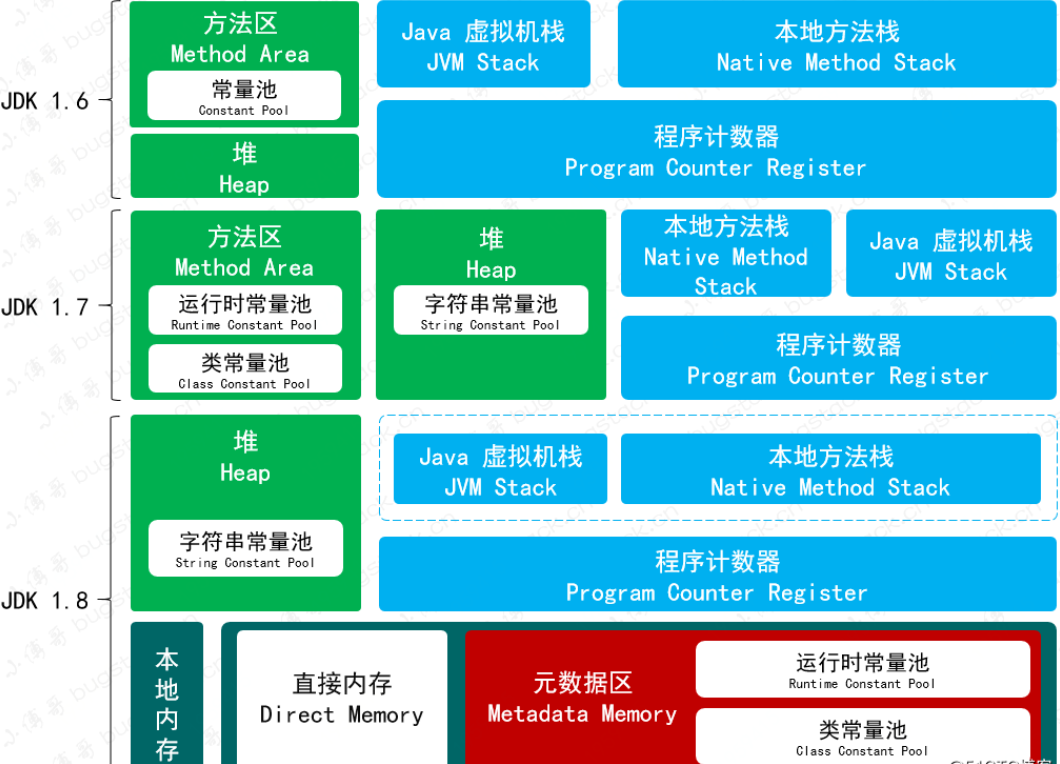 来源网图