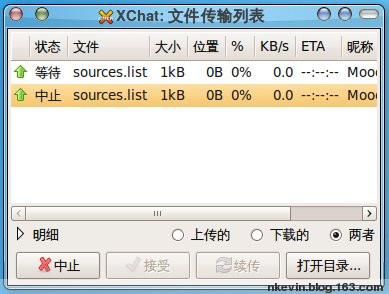 【原创】IRC 聊天工具简易入门教程 - Solar - 无心阁