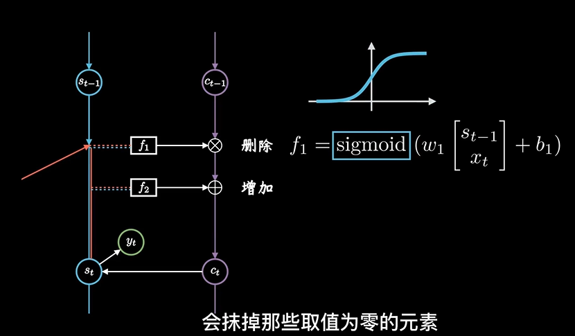 https://www.bilibili.com/video/BV1Z34y1k7mc