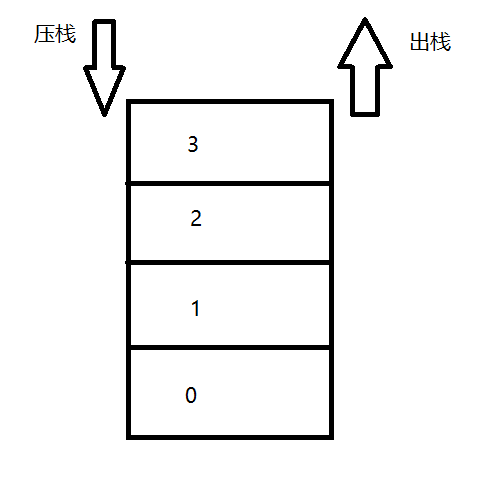 栈.png