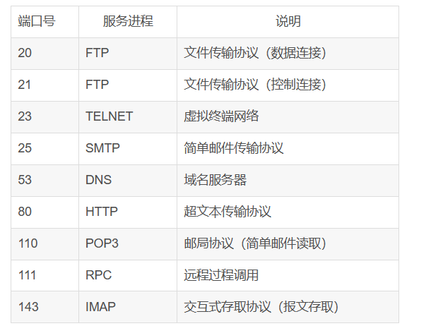 image-20240417142609195