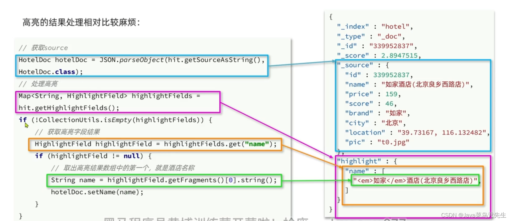 ElasticSearch学习--RestClient及案例_es restclent0-CSDN博客