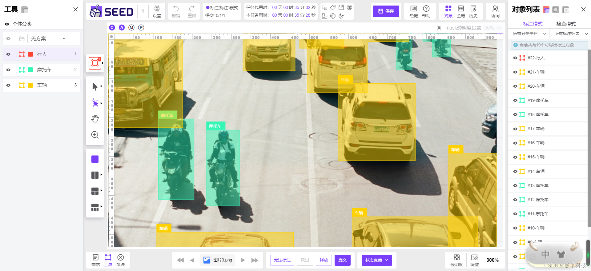如何在机器学习中处理长尾数据分布?丨曼孚科技