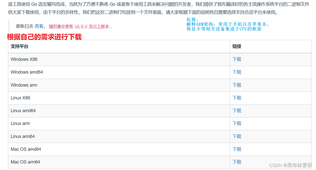 将本地和服务器图片上传至七牛云_服务器数据迁移到七牛云-CSDN博客