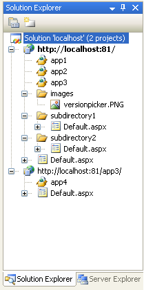 dualsites.png